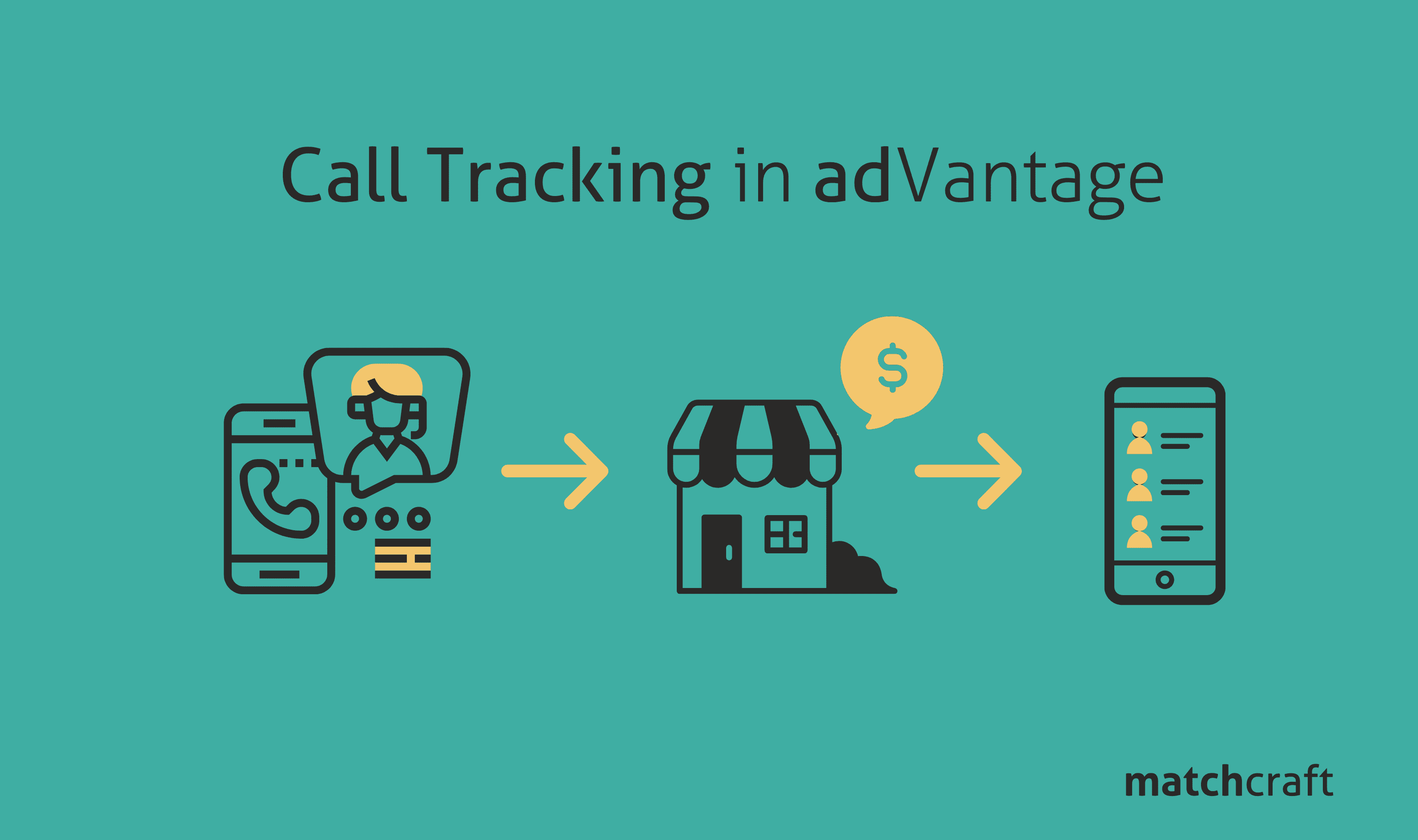 Call Tracking in adVantage